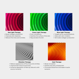 The Ultimate Glow - LED Gua Sha Tool (Copy-Upsell) - Rare by Nature